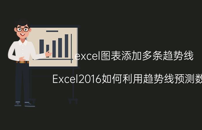 excel图表添加多条趋势线 Excel2016如何利用趋势线预测数据？